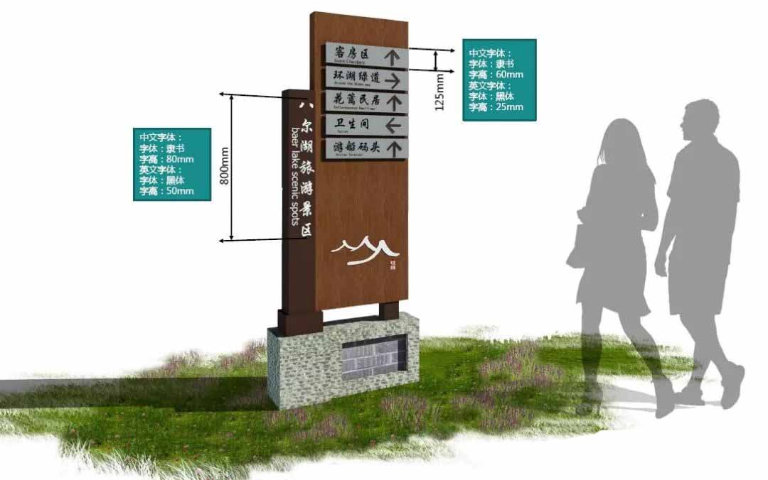 標識牌、景物介紹牌規劃設計